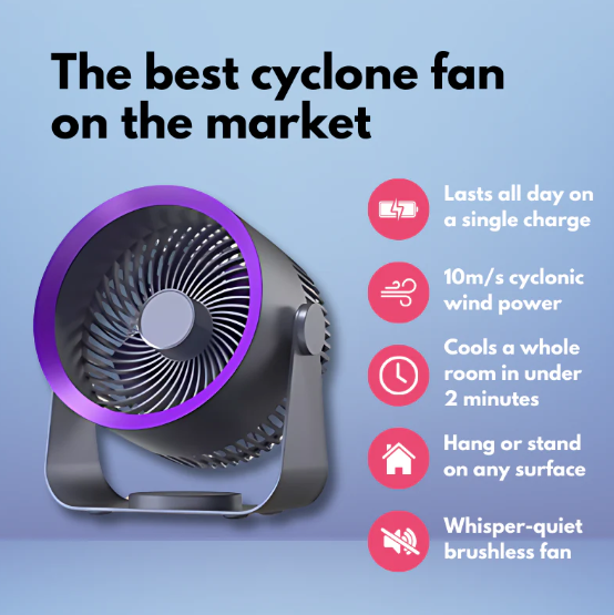 Desk/Wall Cyclone Fan